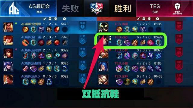 升一位的势 升一位的势